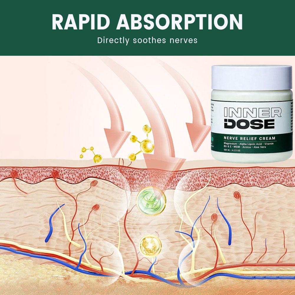 INNER DOSE Nerve Relief Cream  - Alpha Lipoic Cream のレビューと価格