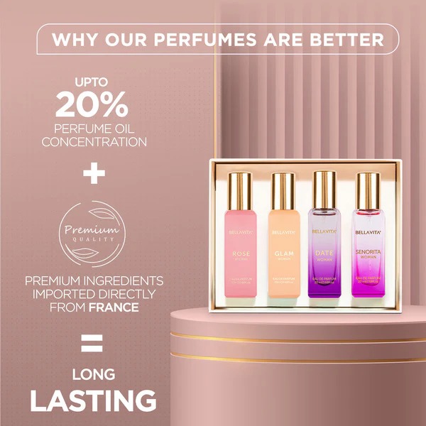 Bella Vita Luxury Perfume Set  - Luxury Skincare Gifts For Women のレビューと価格