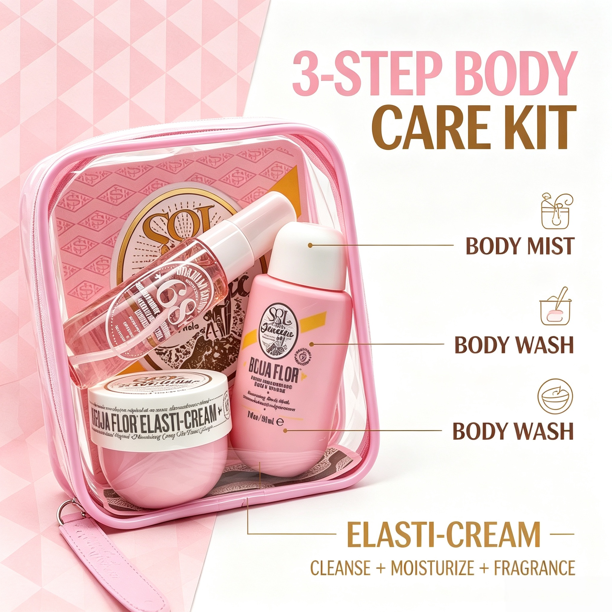 Sol de Janeiro Bom Dia Bright  - Luxury Skincare Sets のレビューと価格